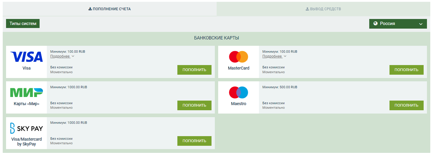 Способы вывода средств со счета